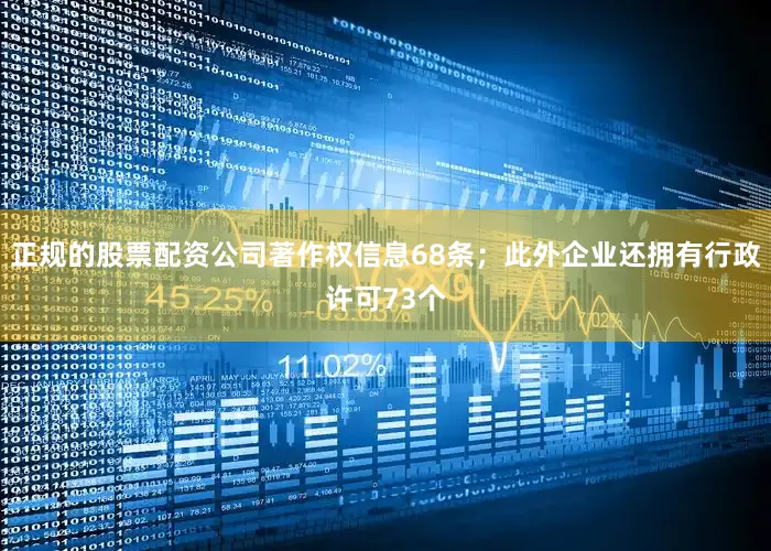 正规的股票配资公司著作权信息68条；此外企业还拥有行政许可73个